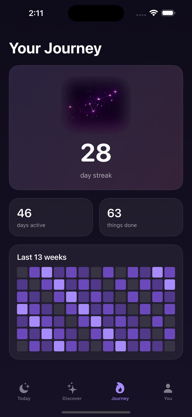 Soloist Journey screen with a streak and activity calendar