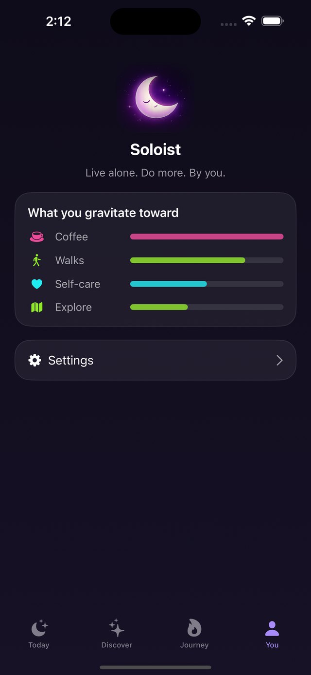 Soloist profile showing learned preferences